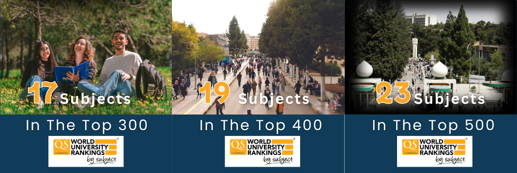 QS by Subject Rankings 2025