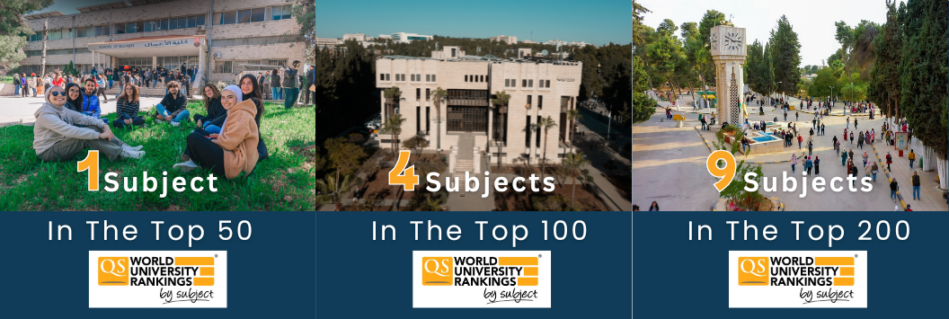 QS by Subject Rankings 2025